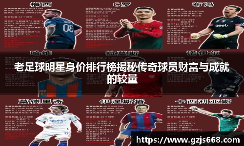 老足球明星身价排行榜揭秘传奇球员财富与成就的较量